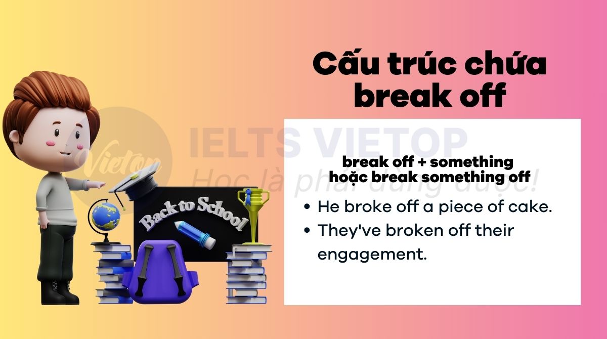 Cấu trúc break off trong J88DL Trang chính thức J88 hỗ Chí Minh