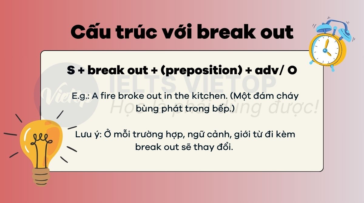 Cấu trúc break out trong J88DL Trang chính thức J88 hỗ Chí Minh
