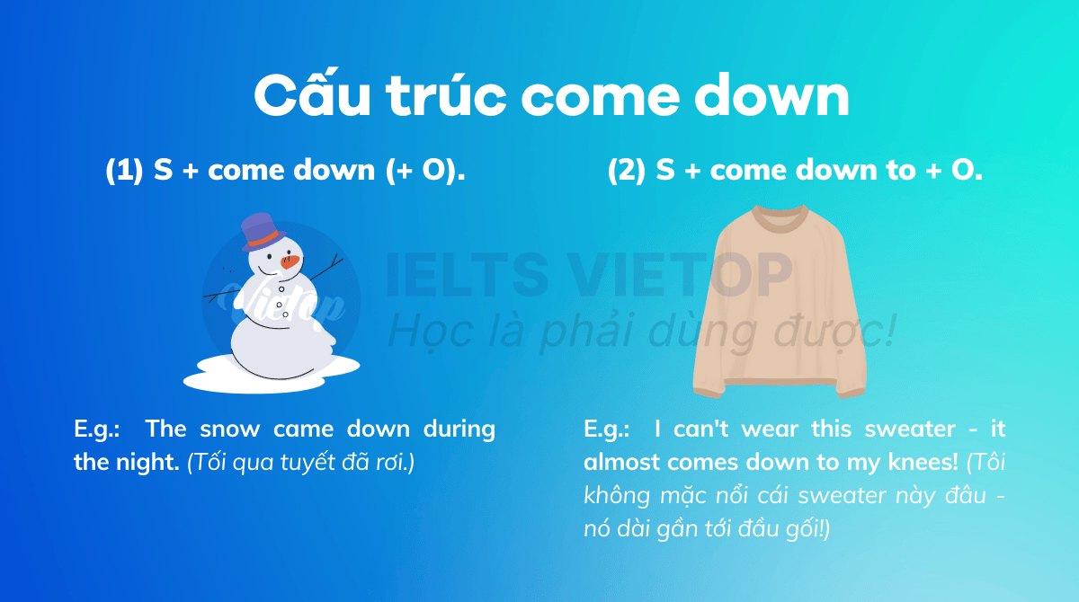 Cấu trúc come down (1)