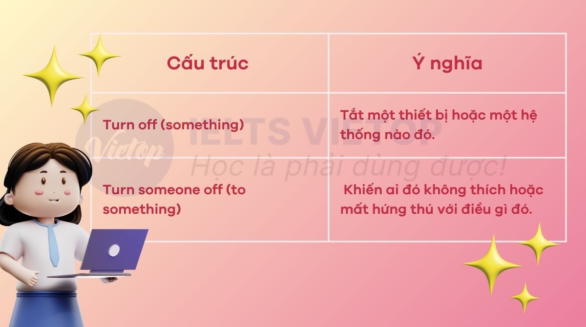 Cấu trúc thường gặp với turn off