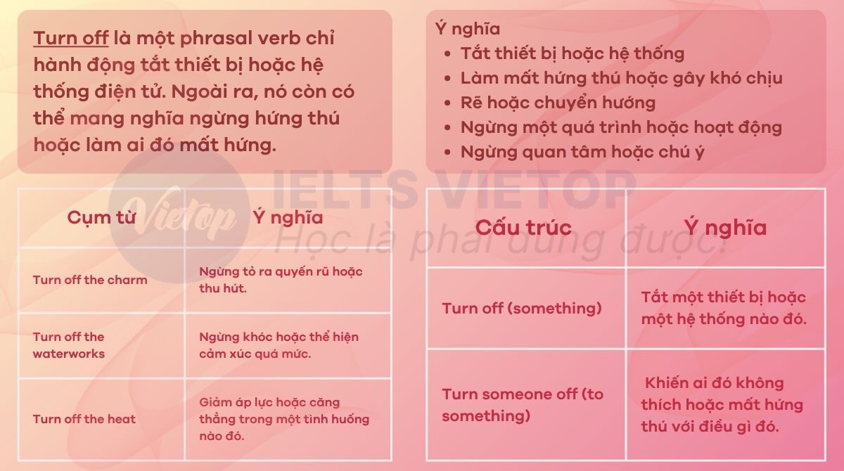 Tổng hợp kiến thức về turn off trong J88DL Trang chính thức J88 hỗ Chí Minh