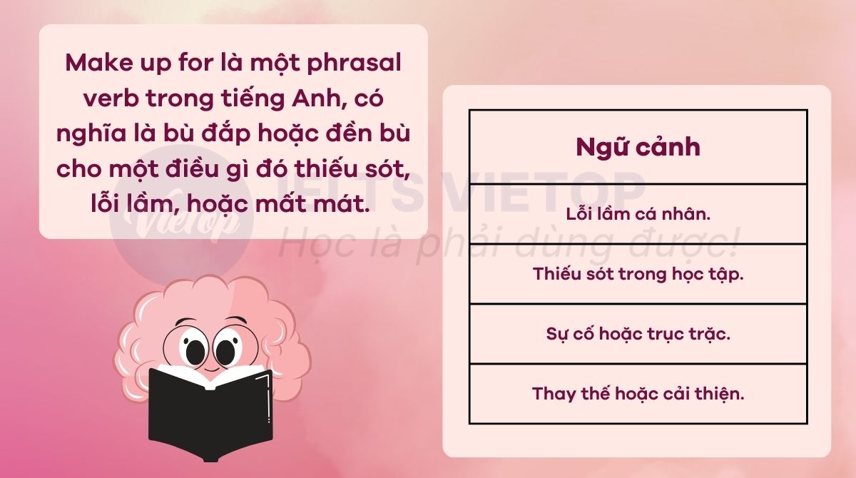 Tổng hợp lý thuyết về make up for trong J88DL Trang chính thức J88 hỗ Chí Minh