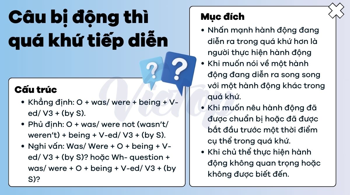 Câu bị động thì quá khứ tiếp diễn trong J88DL Trang chính thức J88 hỗ Chí Minh
