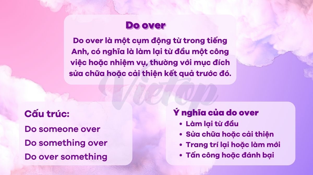 Do over trong J88DL Trang chính thức J88 hỗ Chí Minh