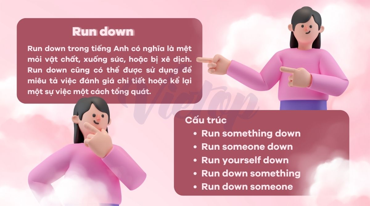 Run down trong J88DL Trang chính thức J88 hỗ Chí Minh