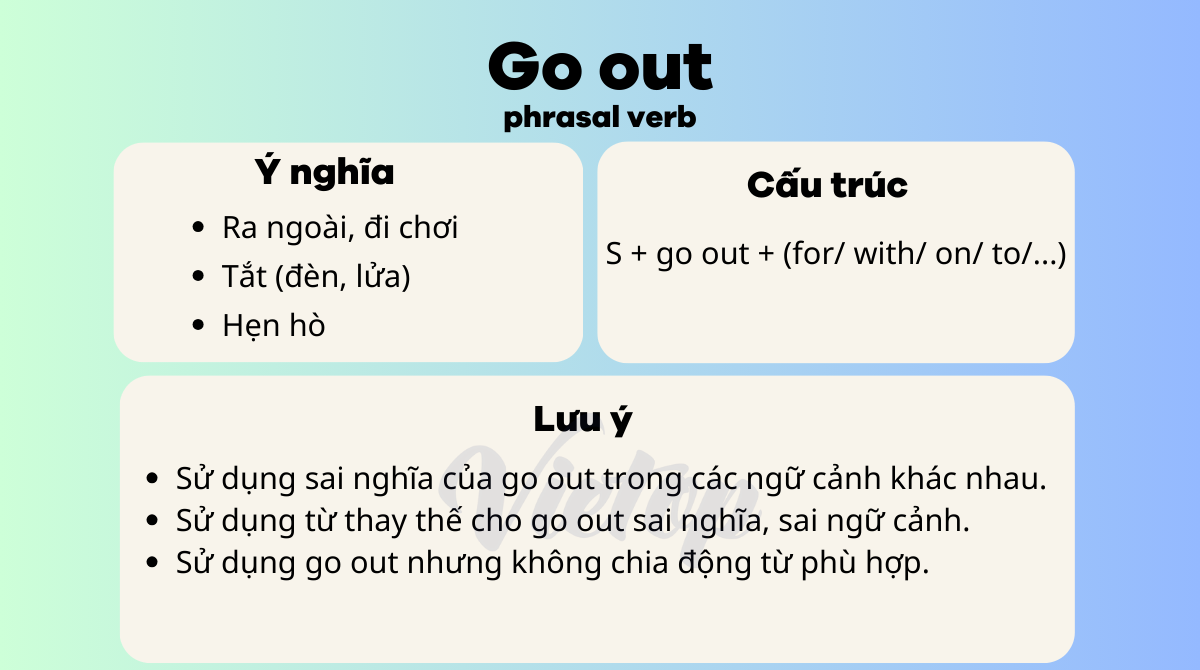 Cách dùng cấu trúc go out trong J88DL Trang chính thức J88 hỗ Chí Minh