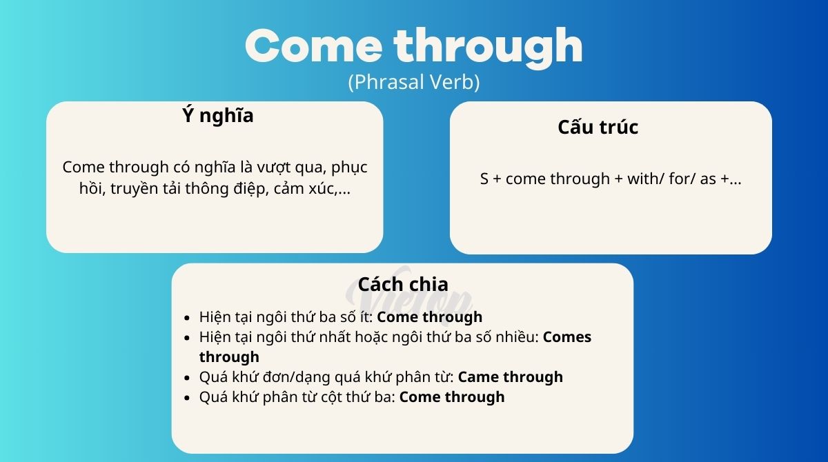 Come through trong J88DL Trang chính thức J88 hỗ Chí Minh
