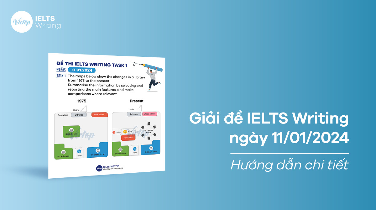 [ACE THE TEST] Giải đề IELTS Writing ngày 11/01/2025