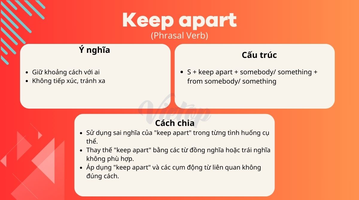 Keep apart trong J88DL Trang chính thức J88 hỗ Chí Minh