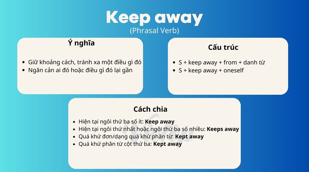 Keep away trong J88DL Trang chính thức J88 hỗ Chí Minh