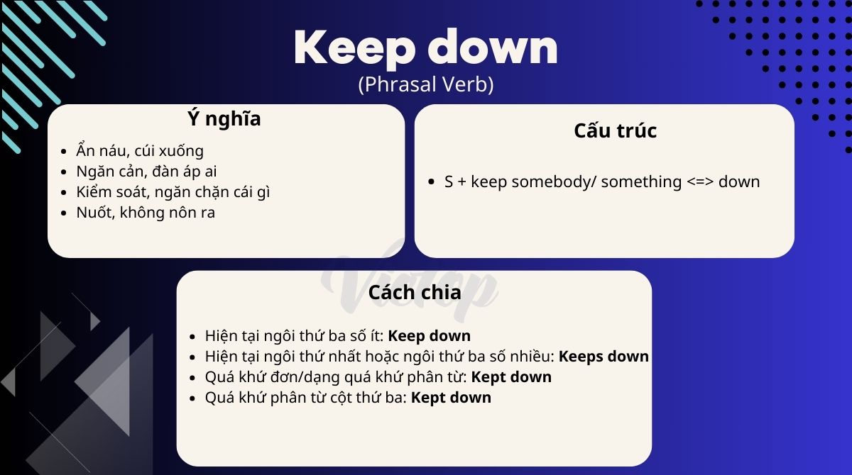 Keep down trong J88DL Trang chính thức J88 hỗ Chí Minh