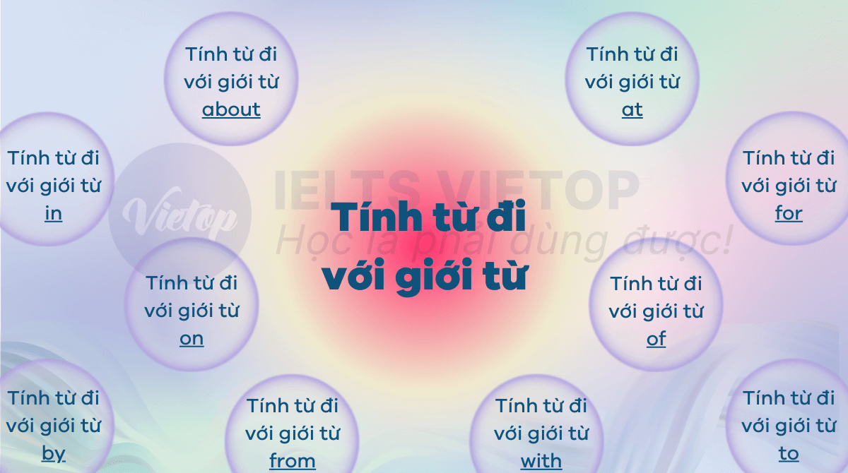 Các cụm tính từ đi với giới từ trong J88DL Trang chính thức J88 hỗ Chí Minh