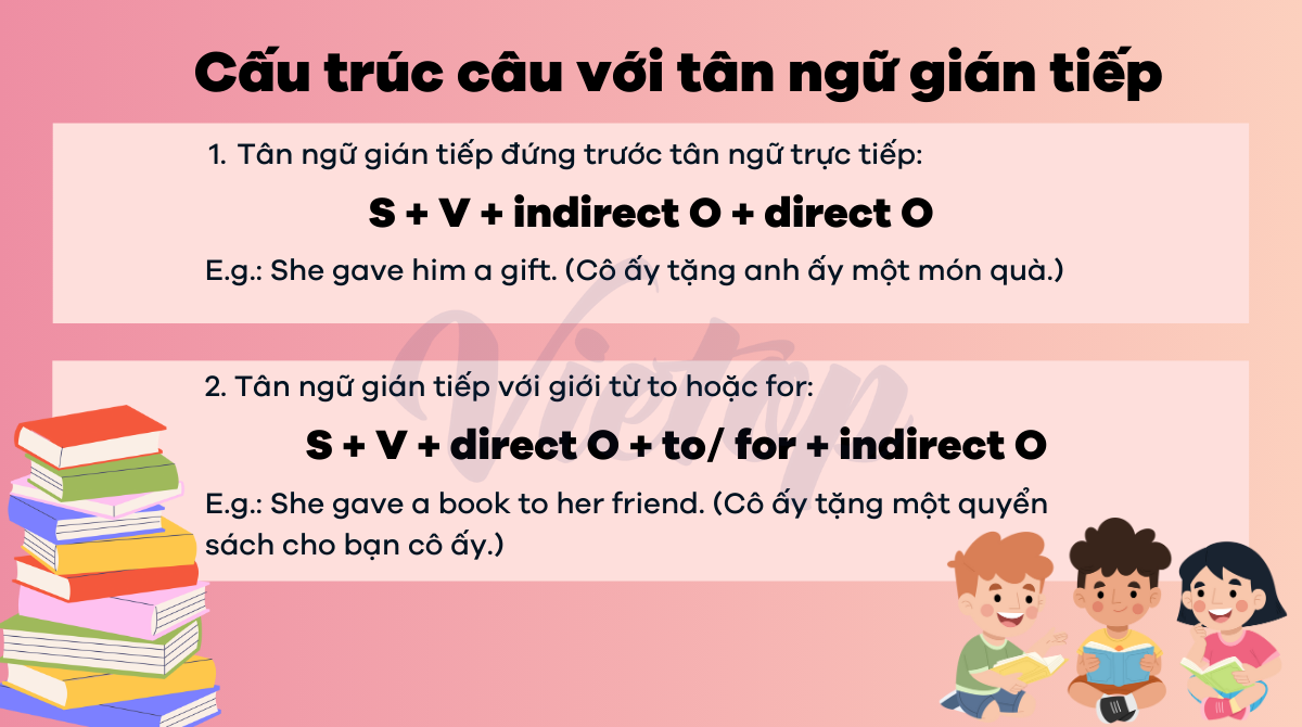 Cấu trúc câu với tân ngữ gián tiếp