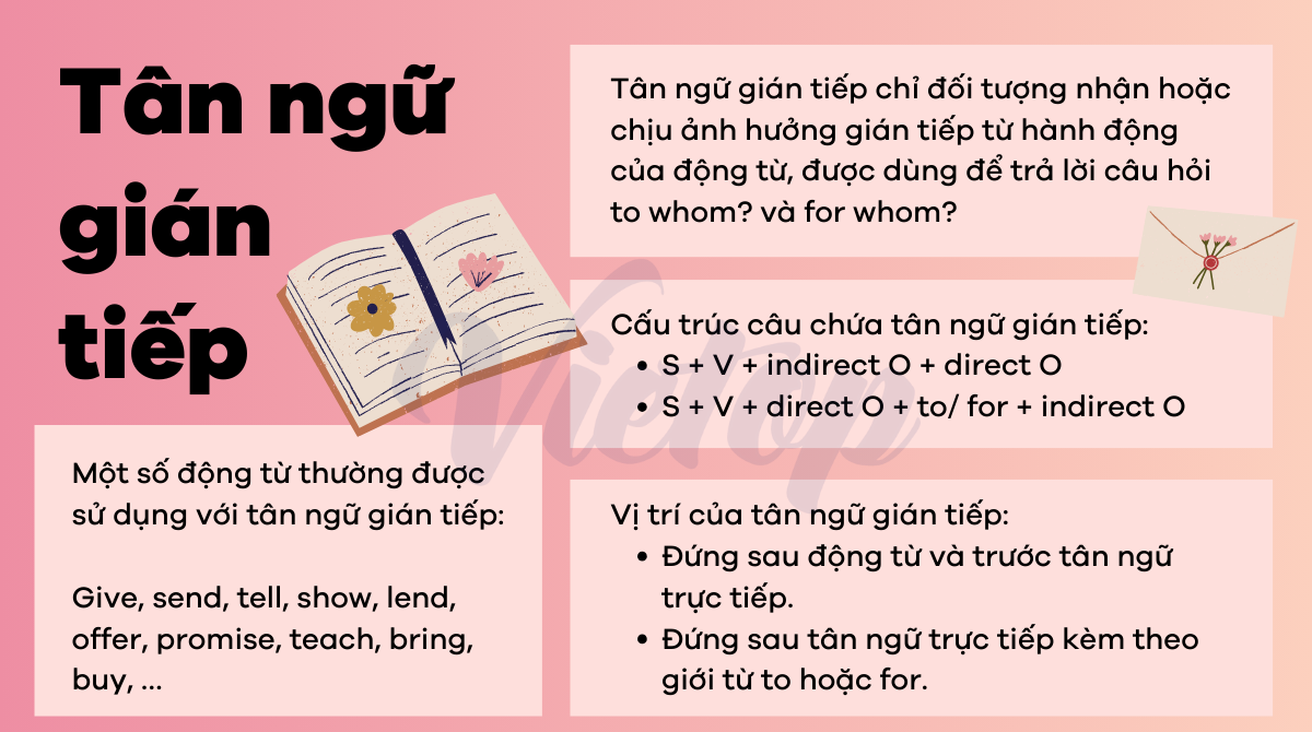 Ôn tập lý thuyết về tân ngữ gián tiếp