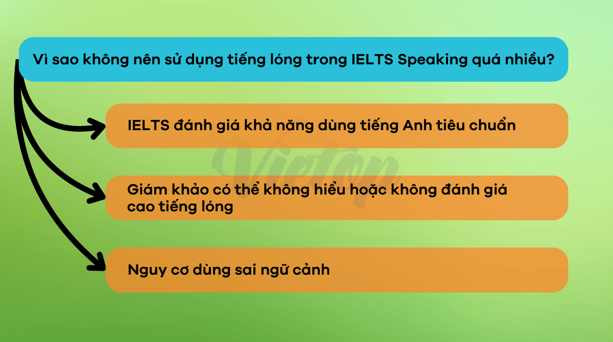 Vì sao không nên sử dụng tiếng lóng trong IELTS Speaking quá nhiều