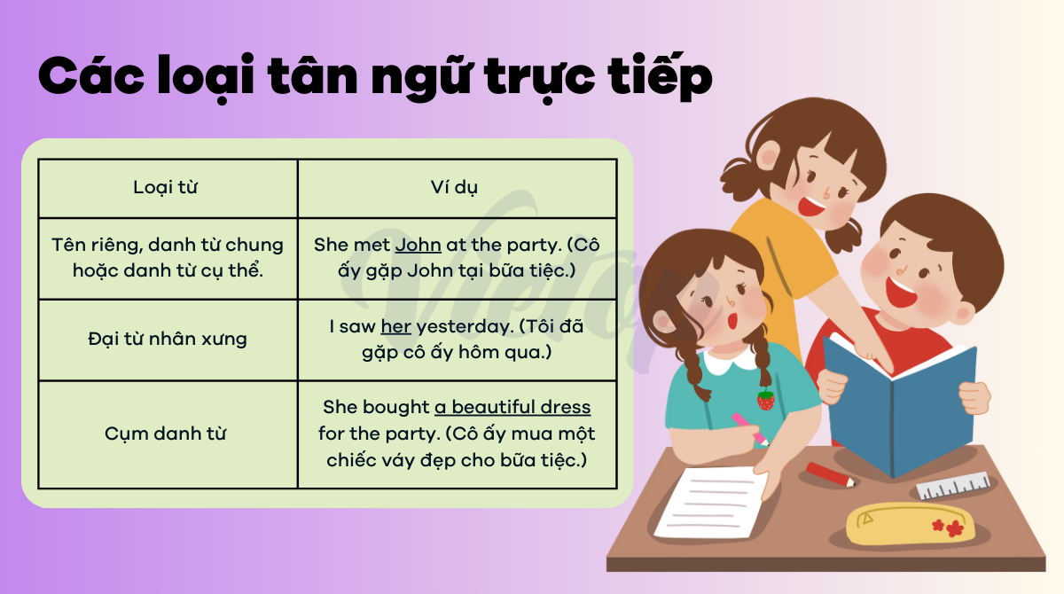 Các loại tân ngữ trực tiếp