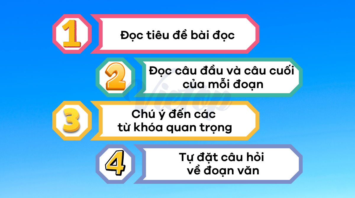 Cách luyện Skimming hiệu quả