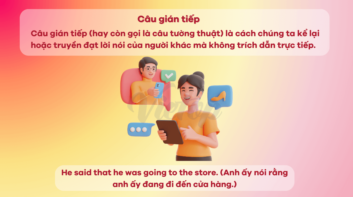 Câu gián tiếp 