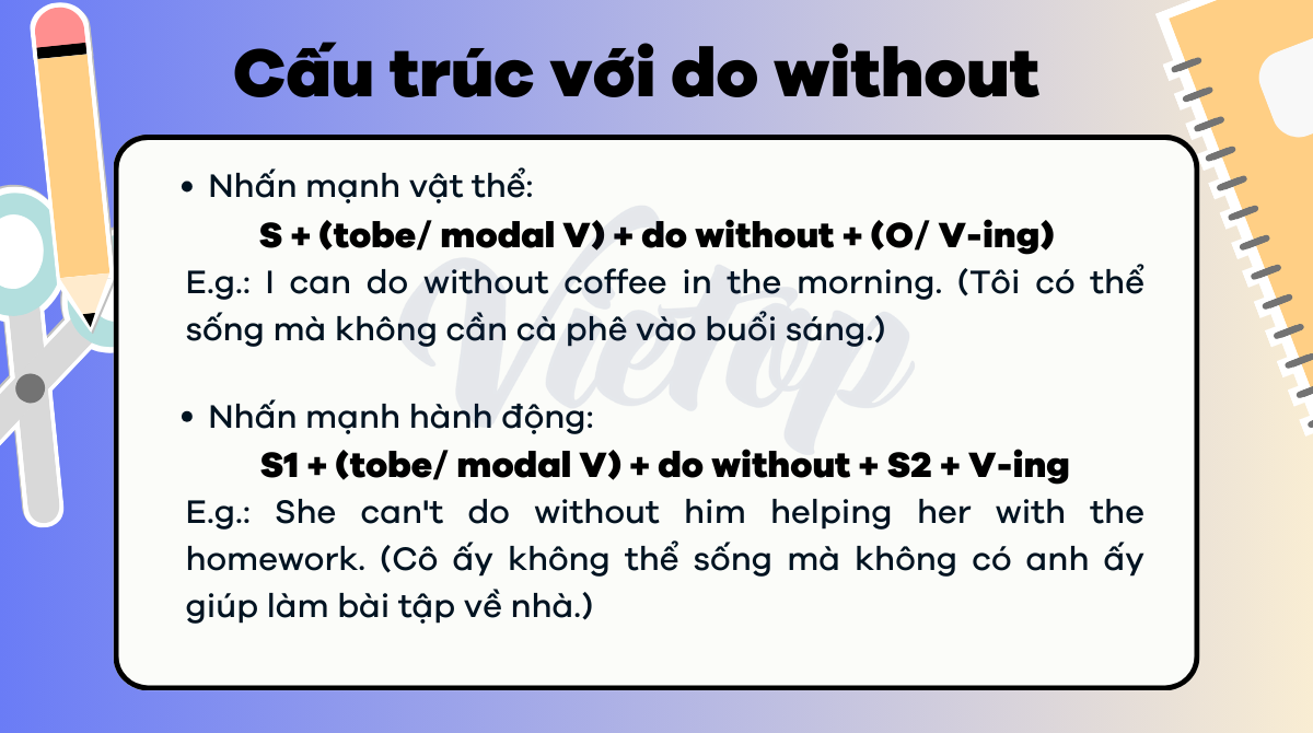 Cách dùng cấu trúc câu với do without