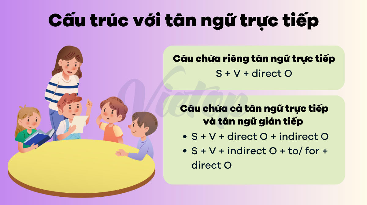 Cấu trúc câu với tân ngữ trực tiếp