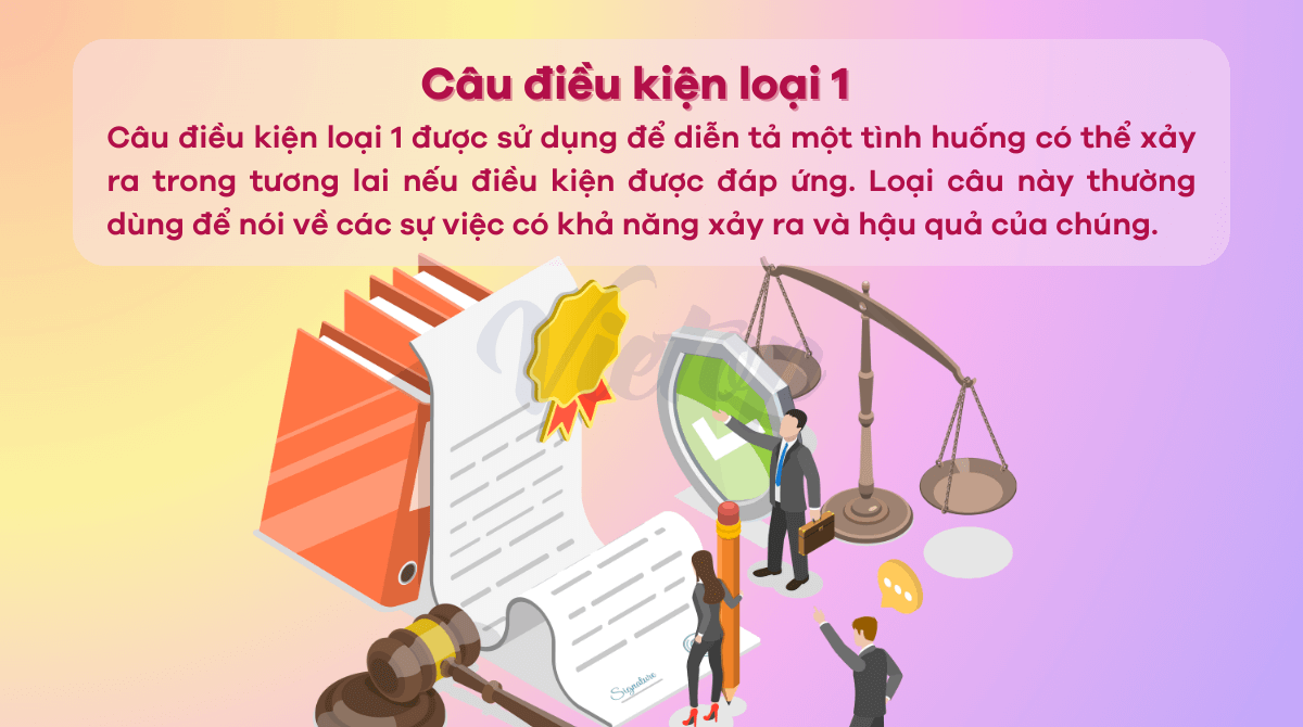 Câu điều kiện loại 1 (First conditional)