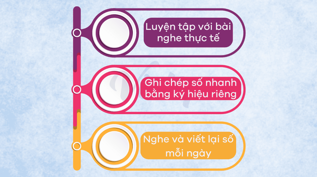 Chiến thuật luyện tập giúp nghe số trong Nhà Cái Game Cá Cược Uy Tín #1 J88.COM Châu Á chính xác hơn