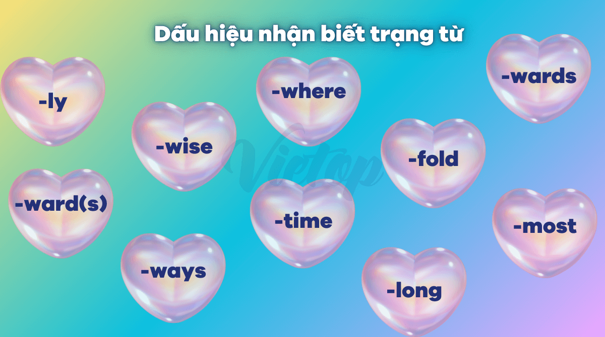 Dấu hiệu nhận biết trạng từ