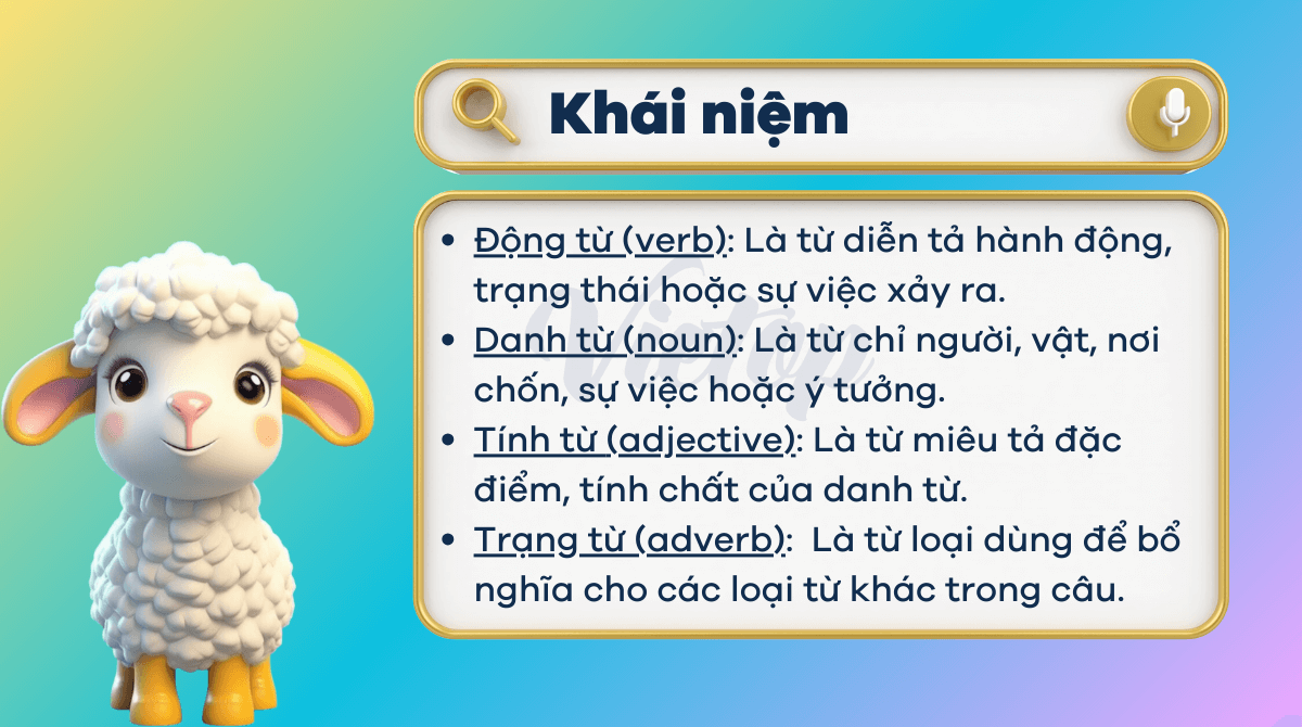 Động từ, danh từ, tính từ và trạng từ là gì?