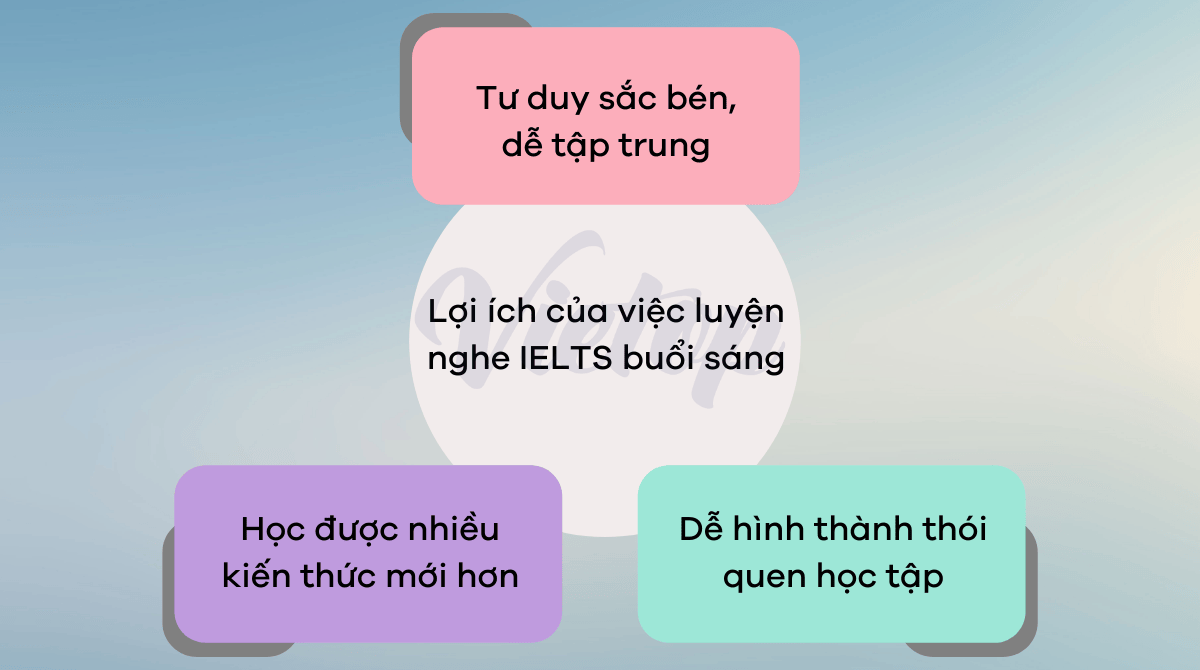 Lợi ích của việc luyện nghe IELTS buổi sáng