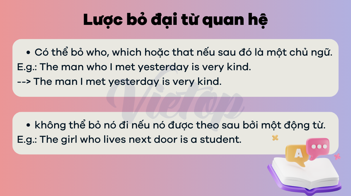 Lược bỏ đại từ quan hệ