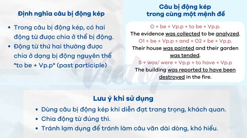 Lý thuyết câu bị động kép
