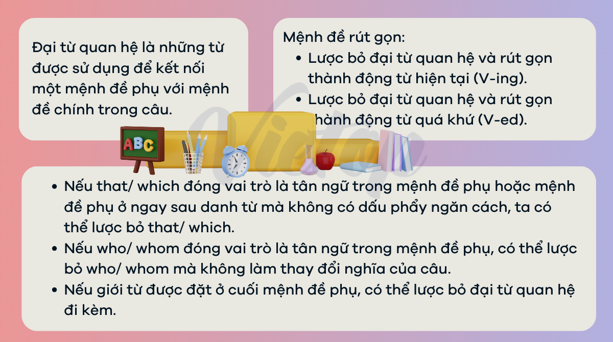 Ôn tập lý thuyết về lược bỏ đại từ quan hệ