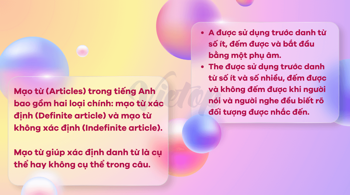 Mạo từ (Articles)