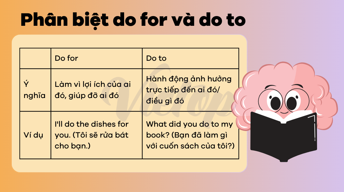 Phân biệt do for và do to