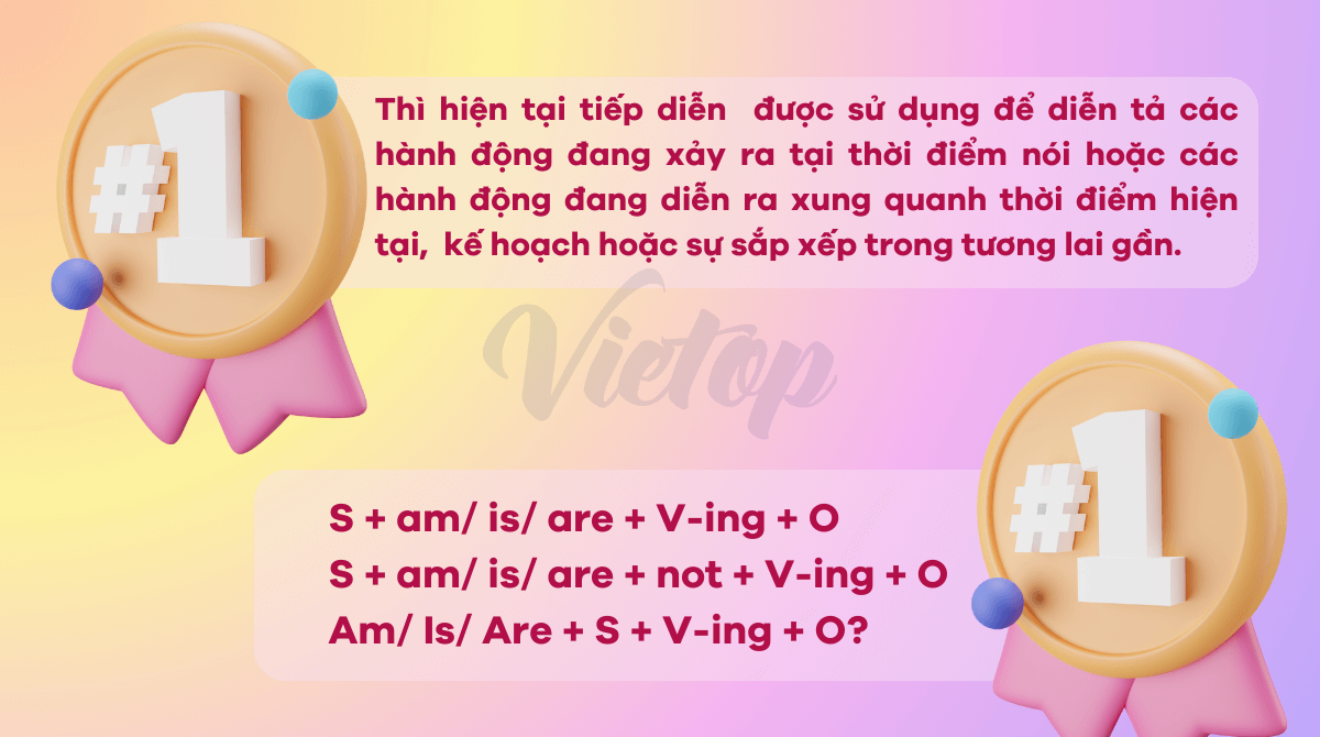 Thì hiện tại tiếp diễn (Present continuous tense)