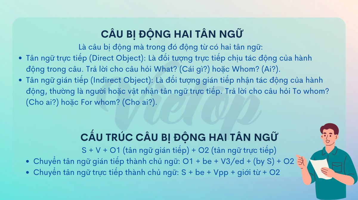 Tổng hợp kiến thức câu bị động 2 tân ngữ