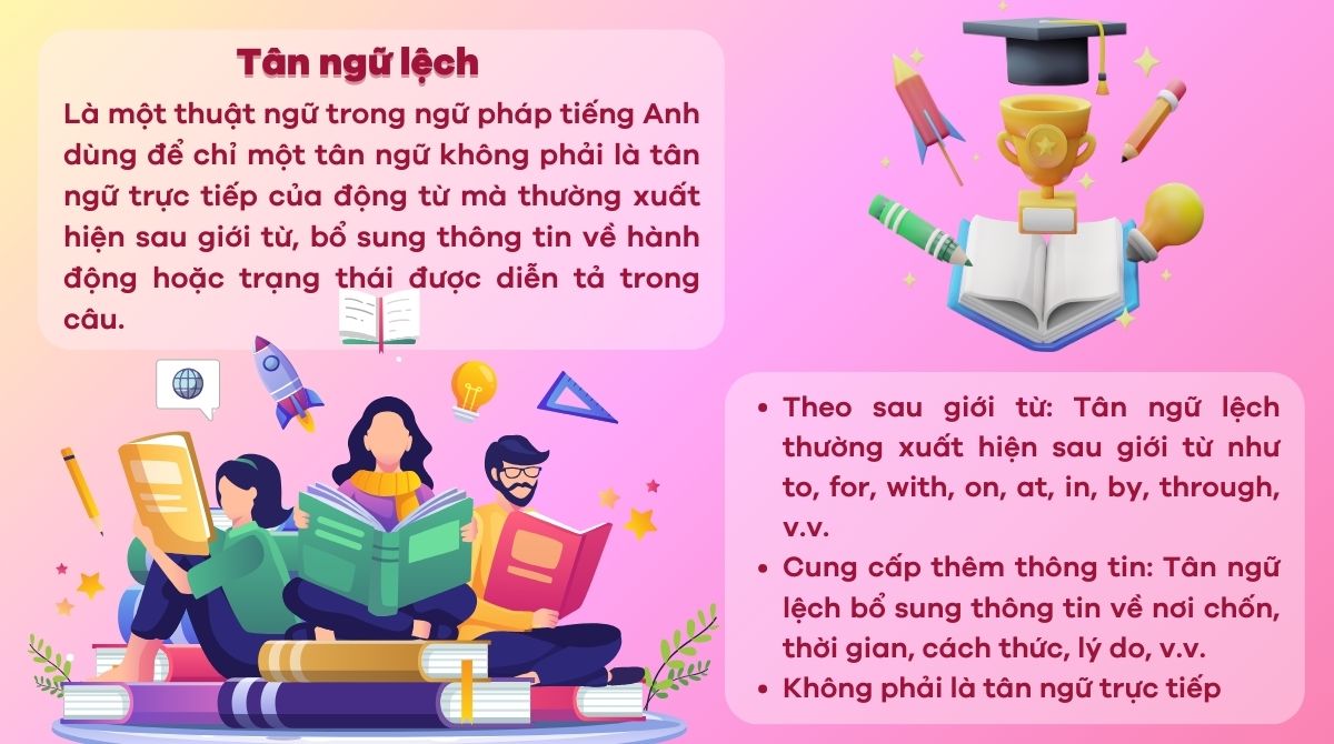 Tổng hợp lý thuyết về tân ngữ lệch