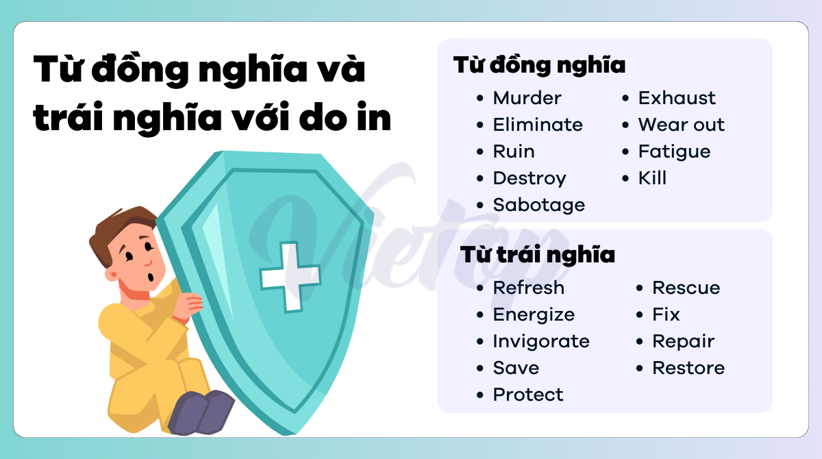 Từ đồng nghĩa và trái nghĩa với do in