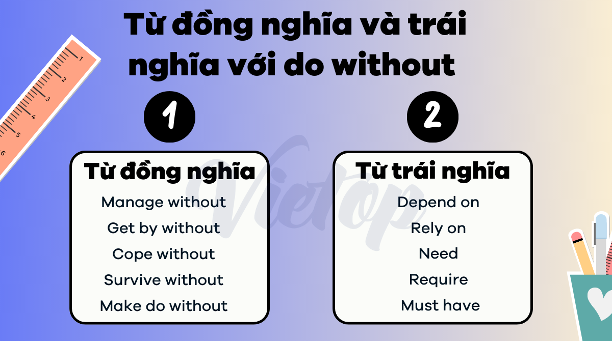Từ đồng nghĩa và trái nghĩa với do without