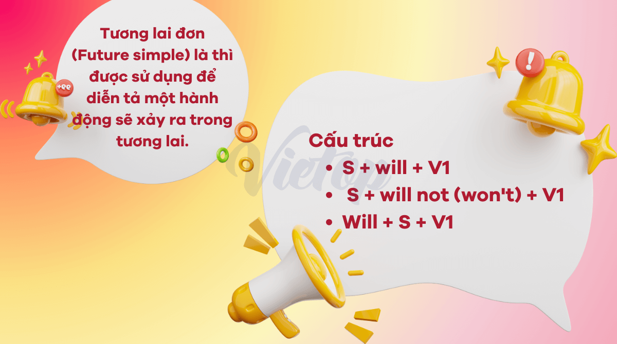 Tương lai đơn (Future simple)