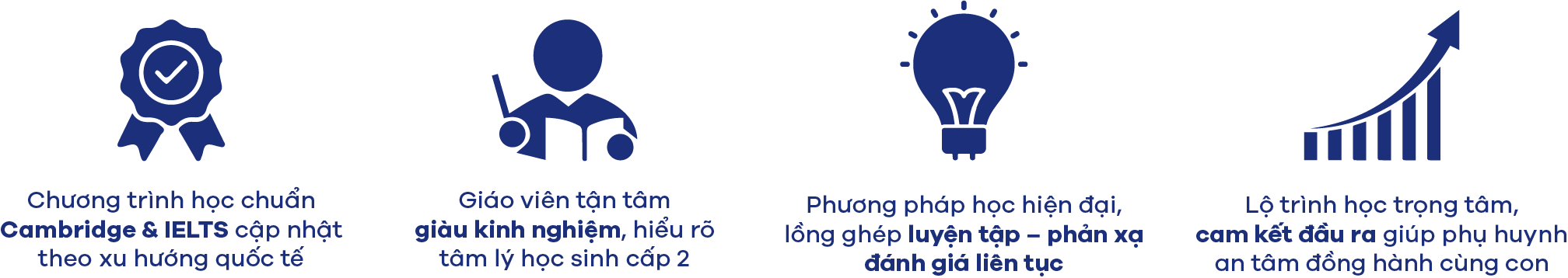 4 ảnh