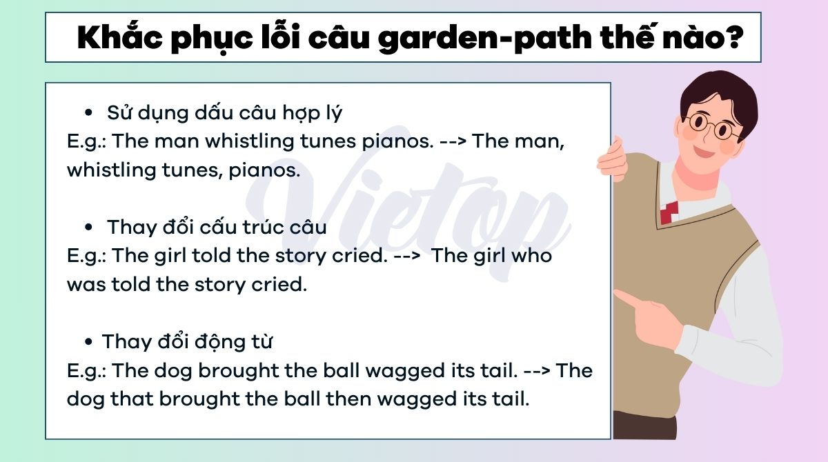 Cách khắc phục lỗi câu garden-path