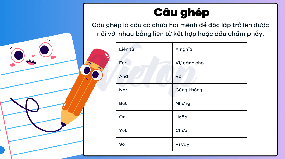 Câu ghép
