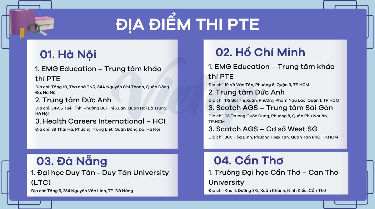 Địa điểm thi PTE tại Việt Nam