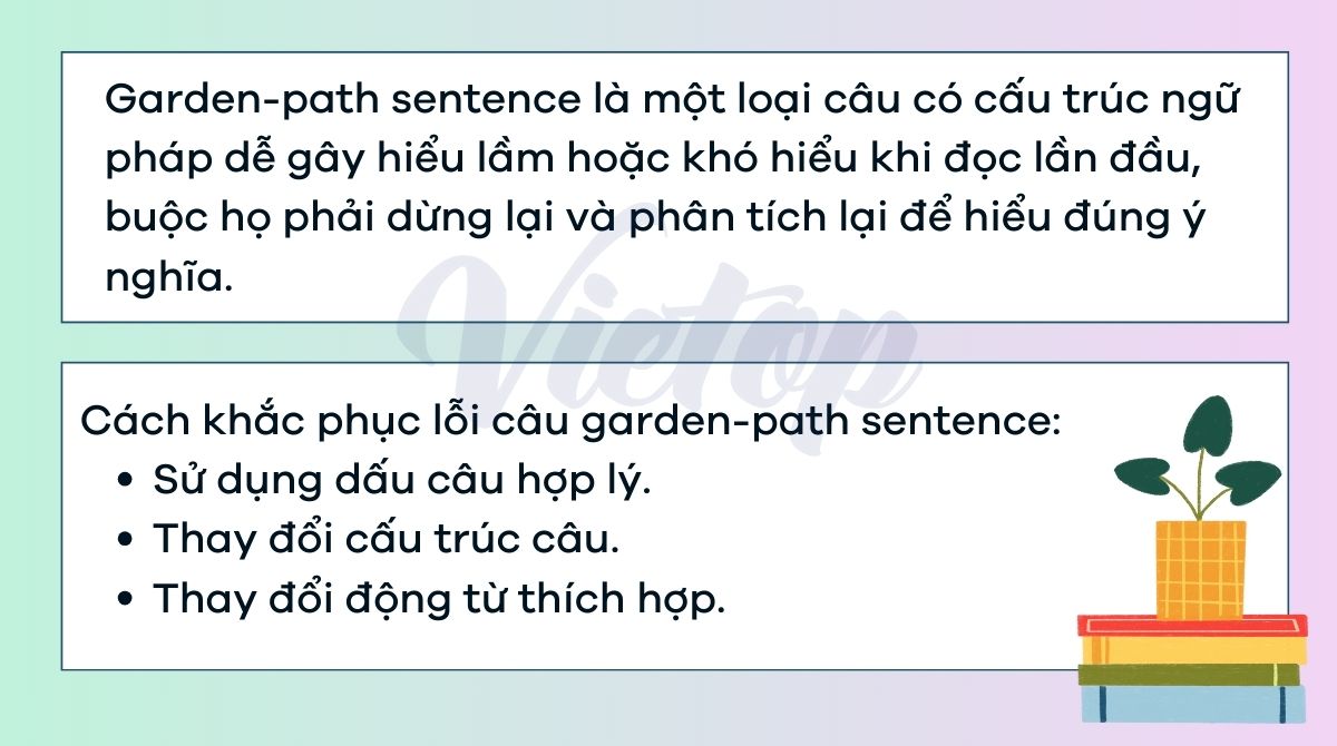 Tổng hợp lý thuyết garden-path sentence
