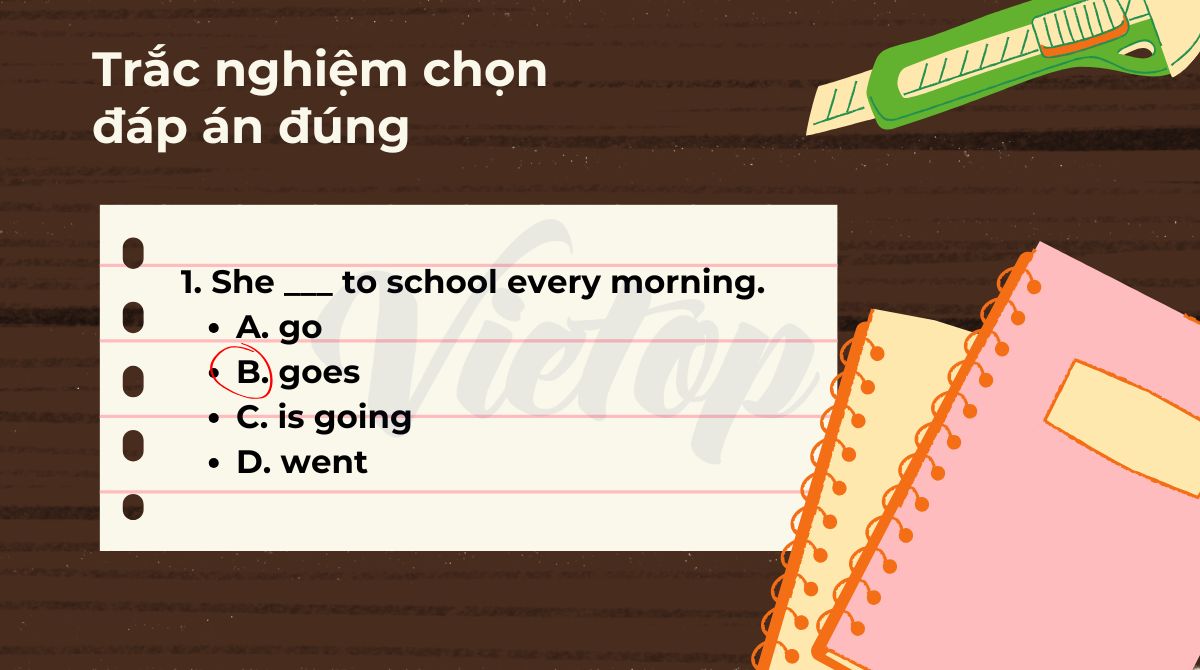 Bài tập 1 - Trắc nghiệm chọn đáp án đúng các thì trong J88DL Trang chính thức J88 hỗ Chí Minh lớp 9