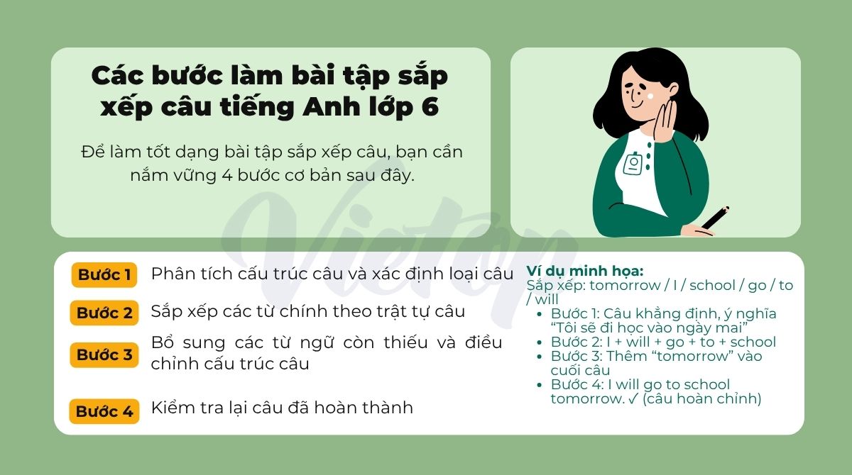 Các bước làm bài tập sắp xếp lại câu J88DL Trang chính thức J88 hỗ Chí Minh lớp 6