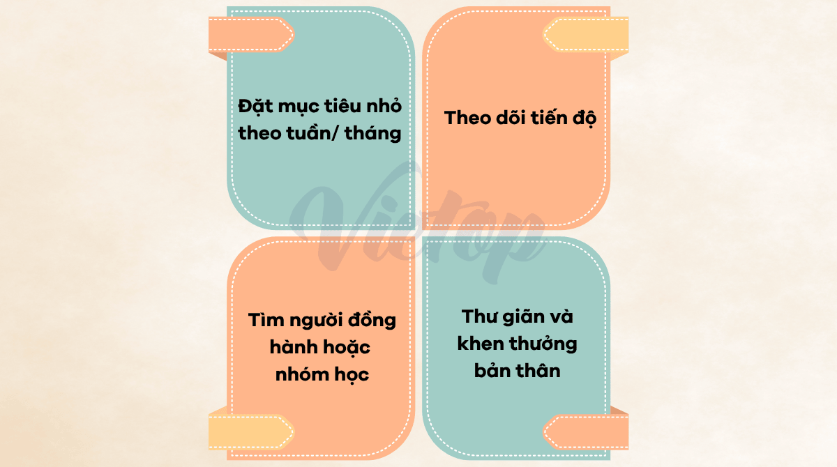 Chiến lược duy trì động lực Link Trang Chủ J88.COM Uy Tín Mới Nhất 2026 trong suốt 8 tháng của lộ trình IELTS 8.0 cho người đi làm