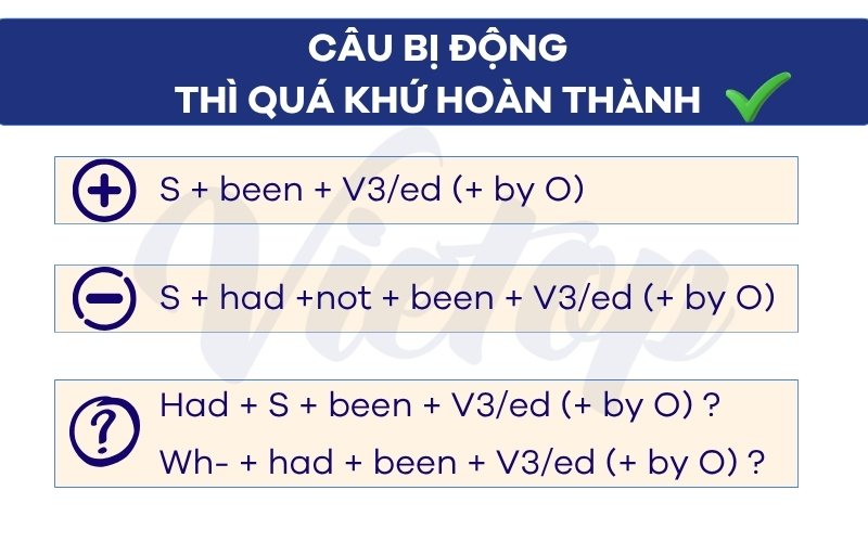 Câu bị động thì quá khứ hoàn thành